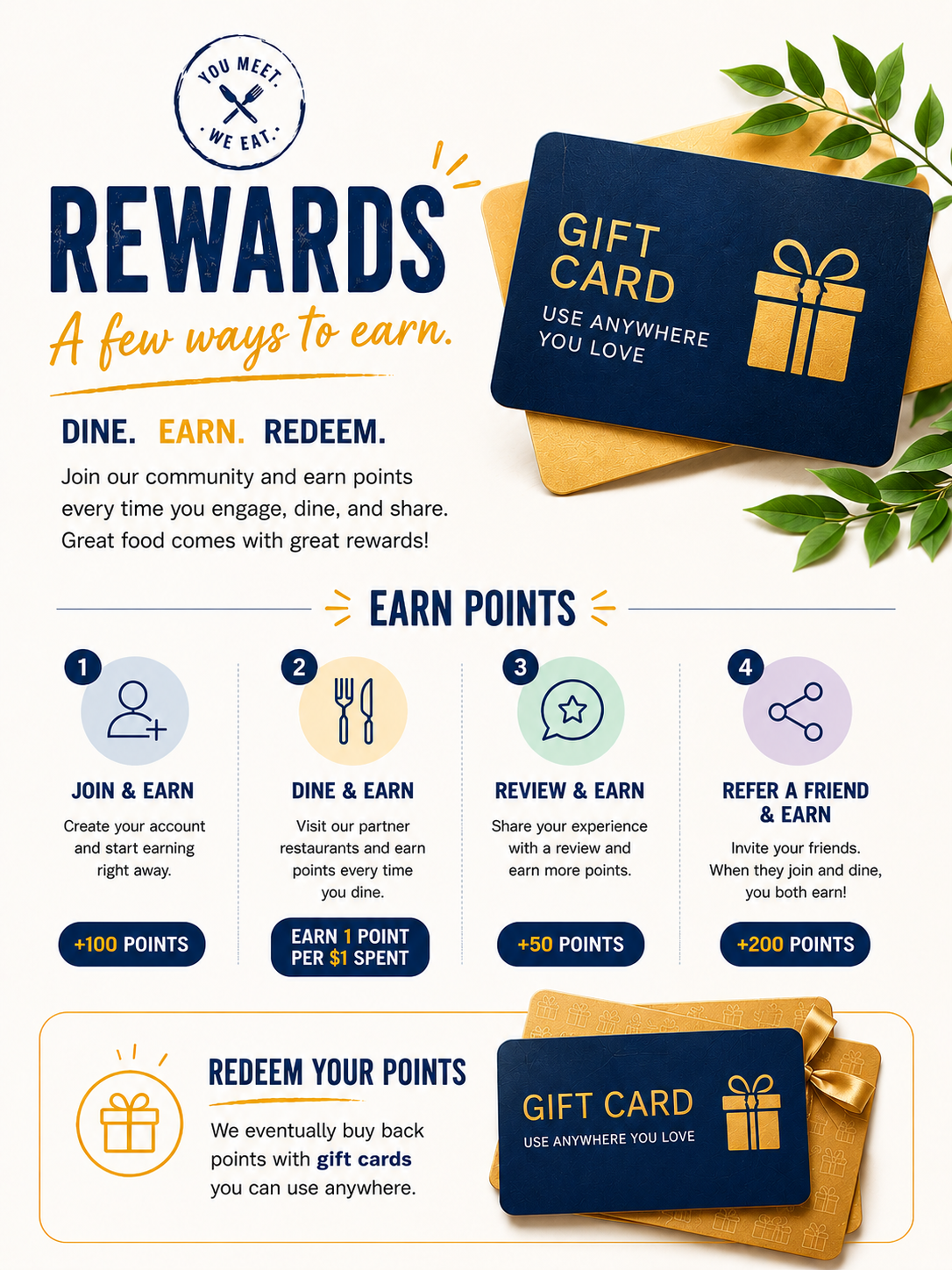 Rewards